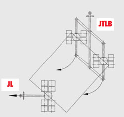 JTLB30G框架式搬運(yùn)小坦克